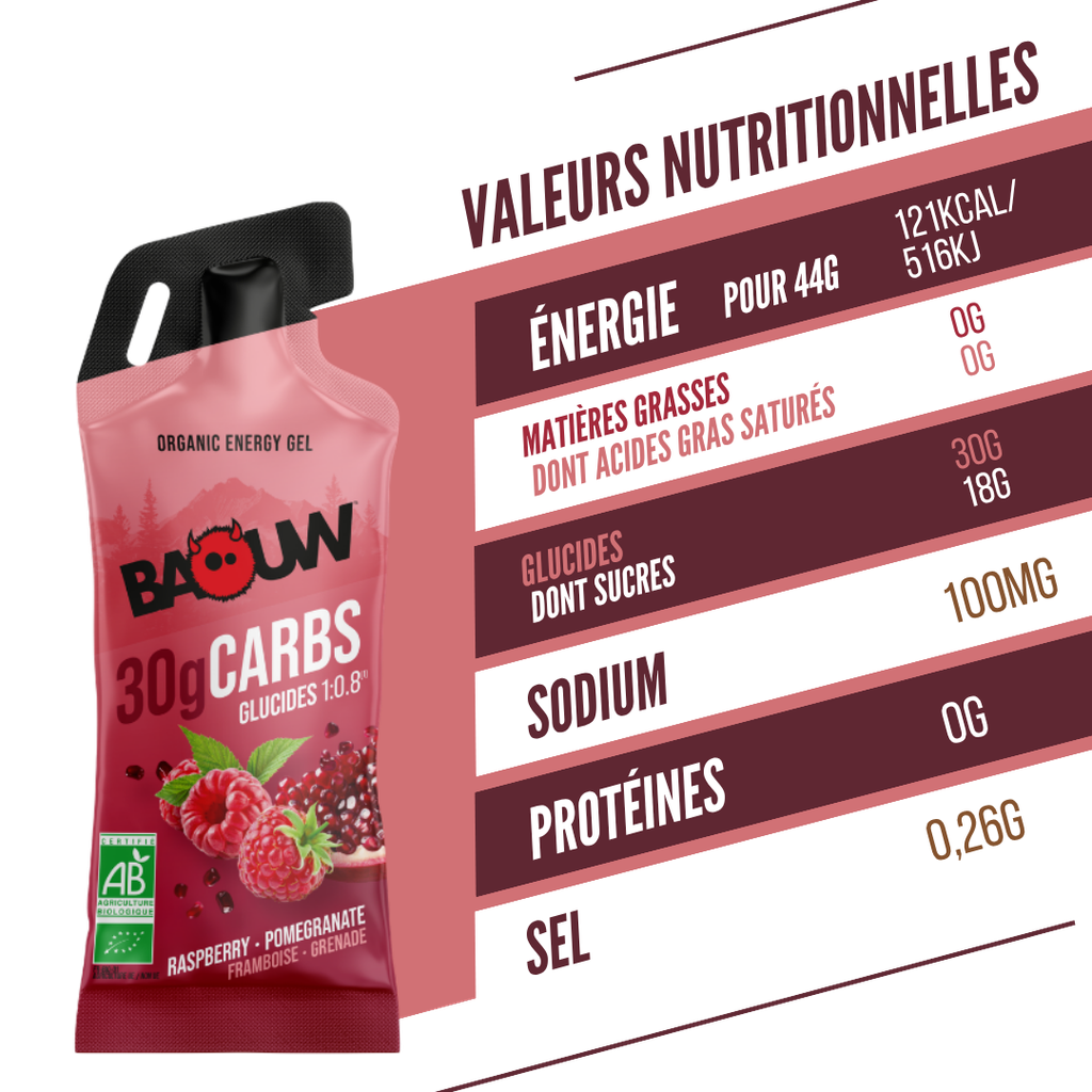 Żel Energetyczny BAOW (44g) Cytryna/Malina/Granat