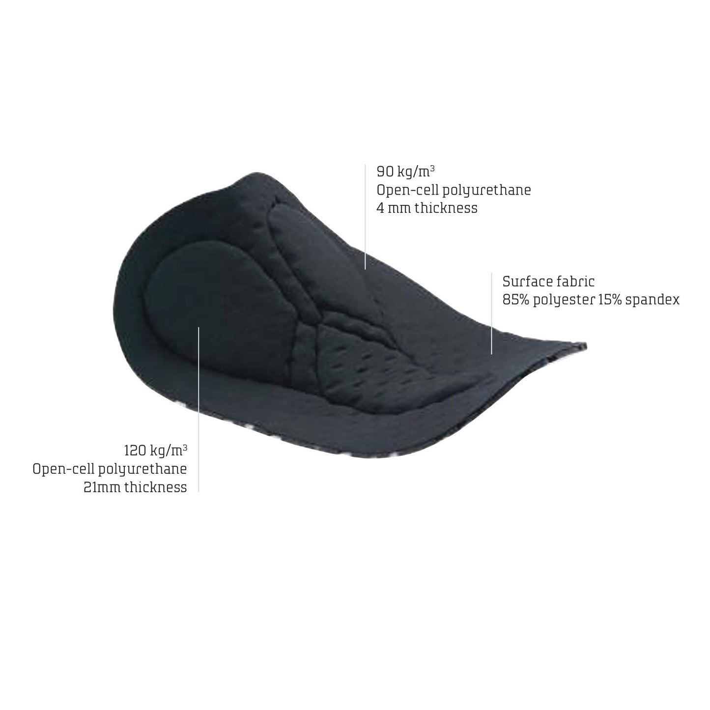 Cuissard long à Bretelles NORTHWAVE ACTIVE Femme Noir