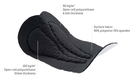 Korta Cykelshorts med Hängslen NORTHWAVE ACTIVE Svart