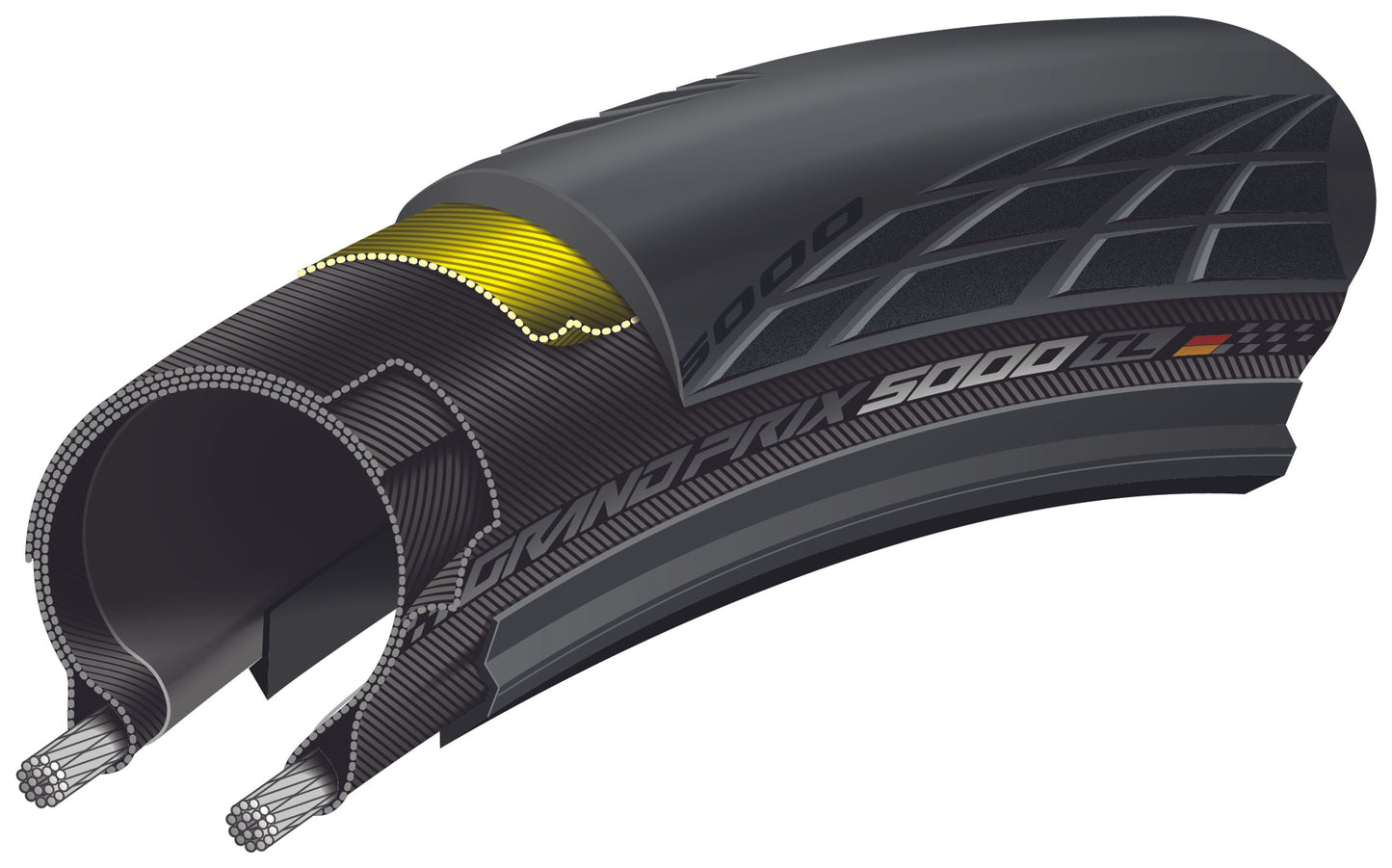 Dæk CONTINENTAL GRAND PRIX 5000 S TR 700c Tubeless Ready Sort