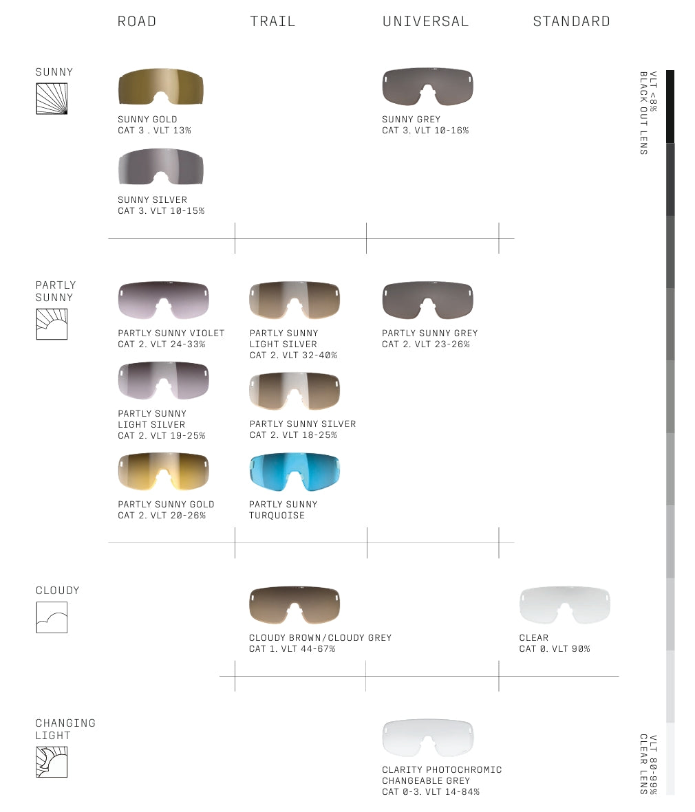 Lunettes POC ASPIRE Blanc Verre Clarity Trail Partly Sunny Silver