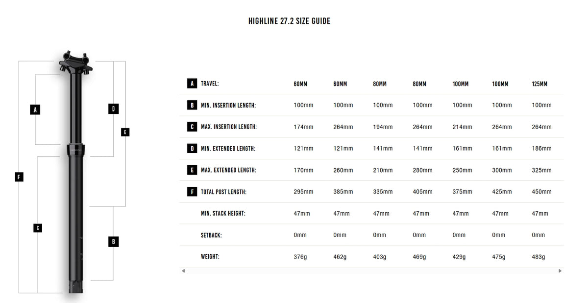 CRANKBROTHERS HIGHLINE 2.0 2026 -hissitolppa