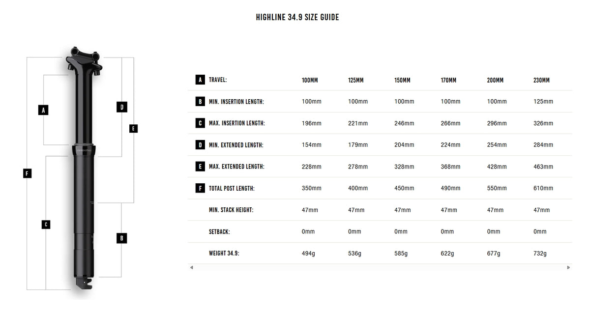CRANKBROTHERS HIGHLINE 2.0 2026 -hissitolppa