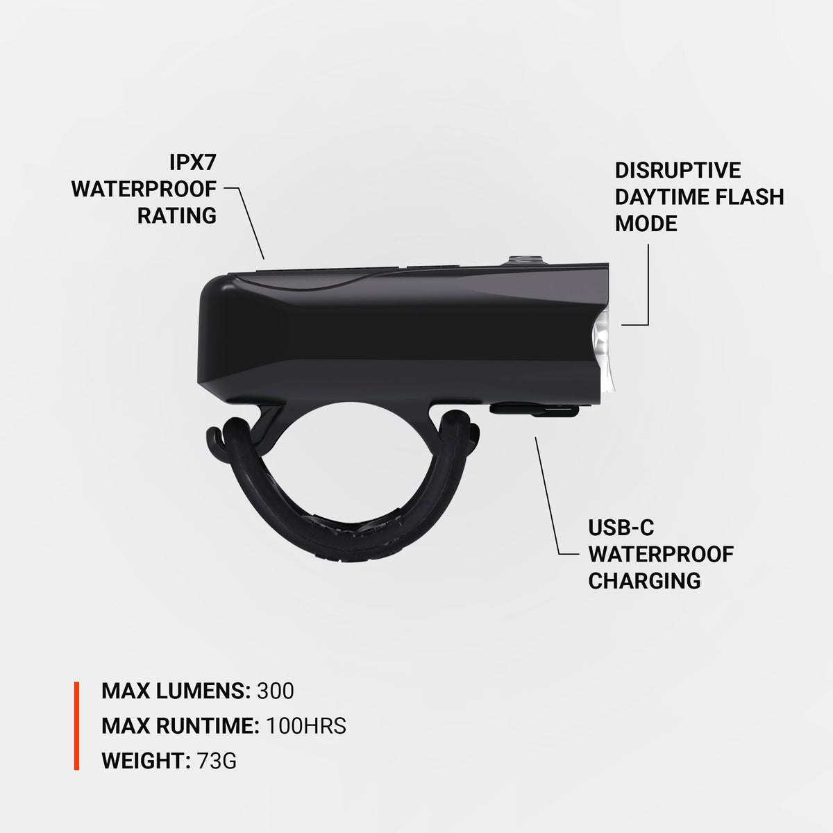 LEZYNE KTV DRIVE PRO 300+: IPX7 vízállóság, Daytime Flash és USB-C töltés