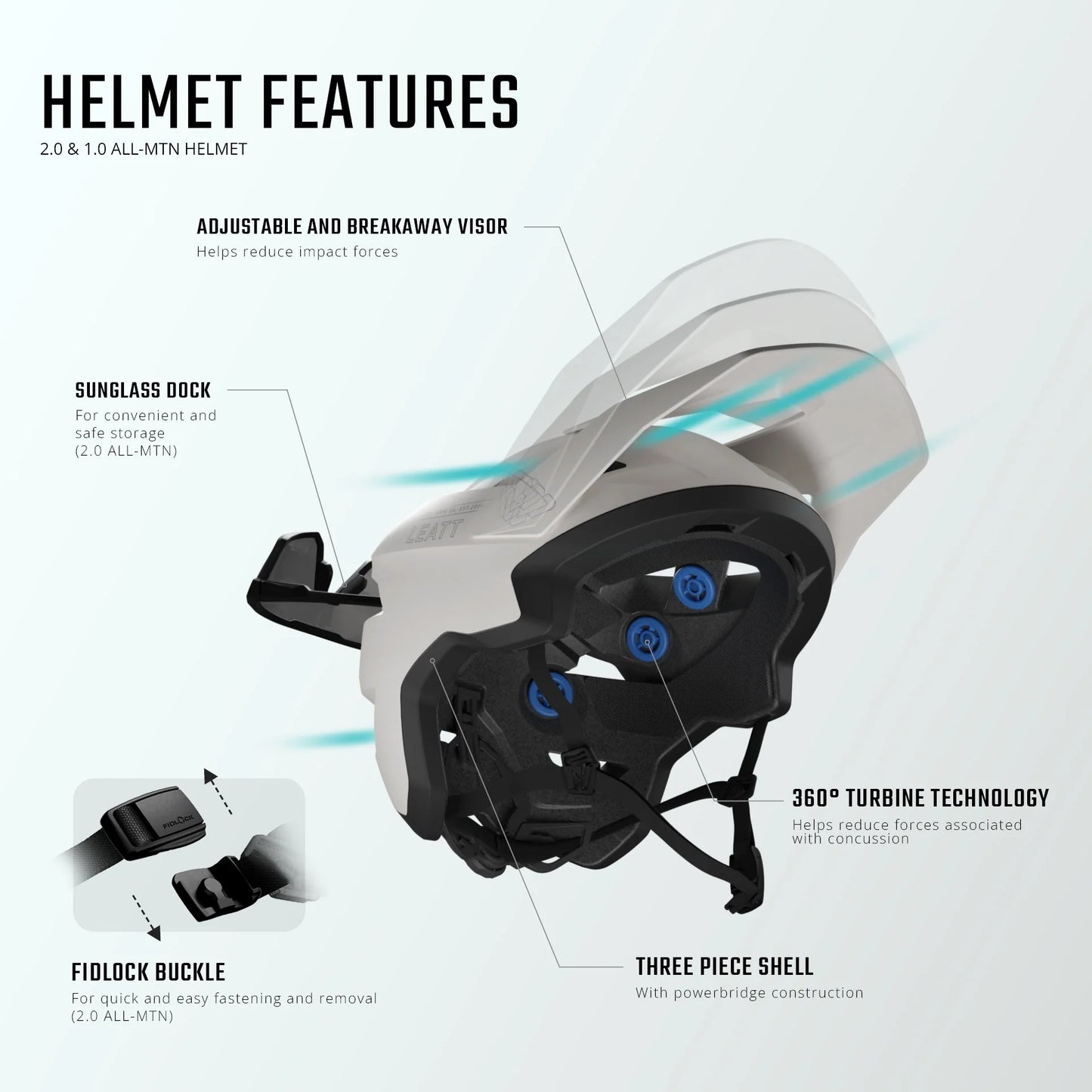 Casque VTT LEATT MTB ALL-MOUNTAIN 1.0 Noir/Gris