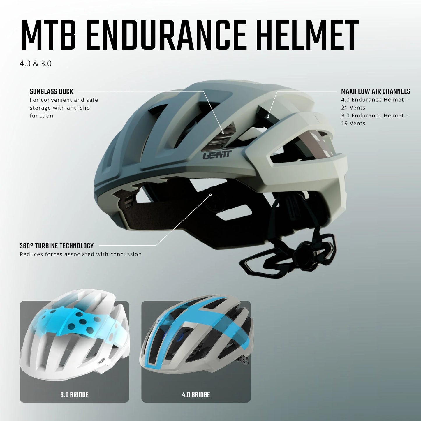Casco MTB LEATT MTB ENDURANCE 4.0 Negro