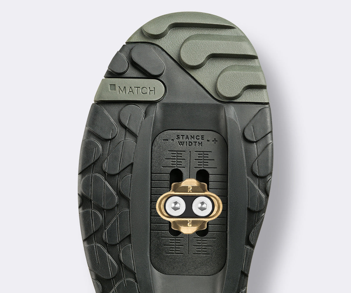 Zmesi Match MC1 in HYDRO