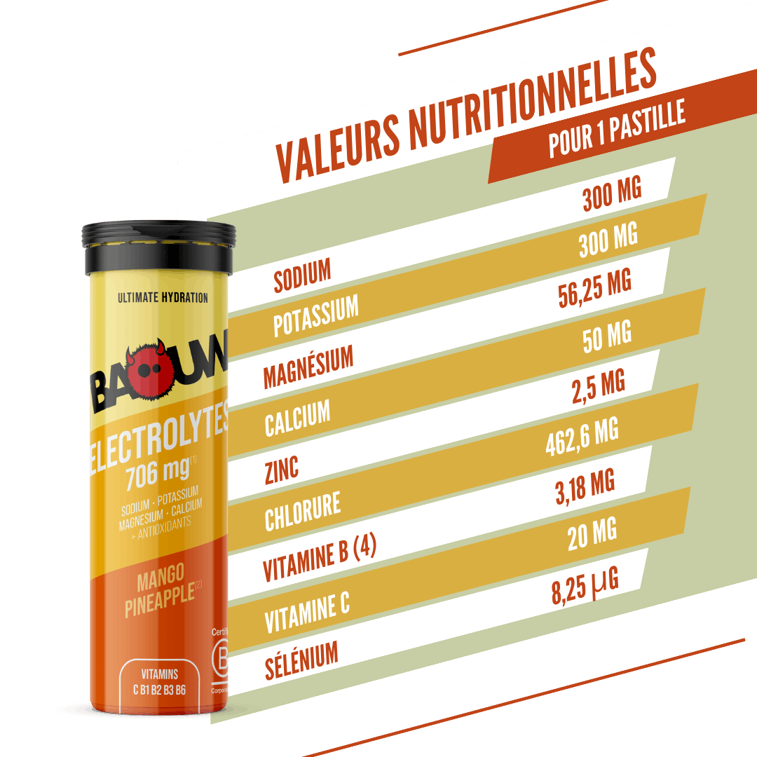 Boisson Énergétique BAOUW (Tube de 10 Pastilles) Mangue/Ananas