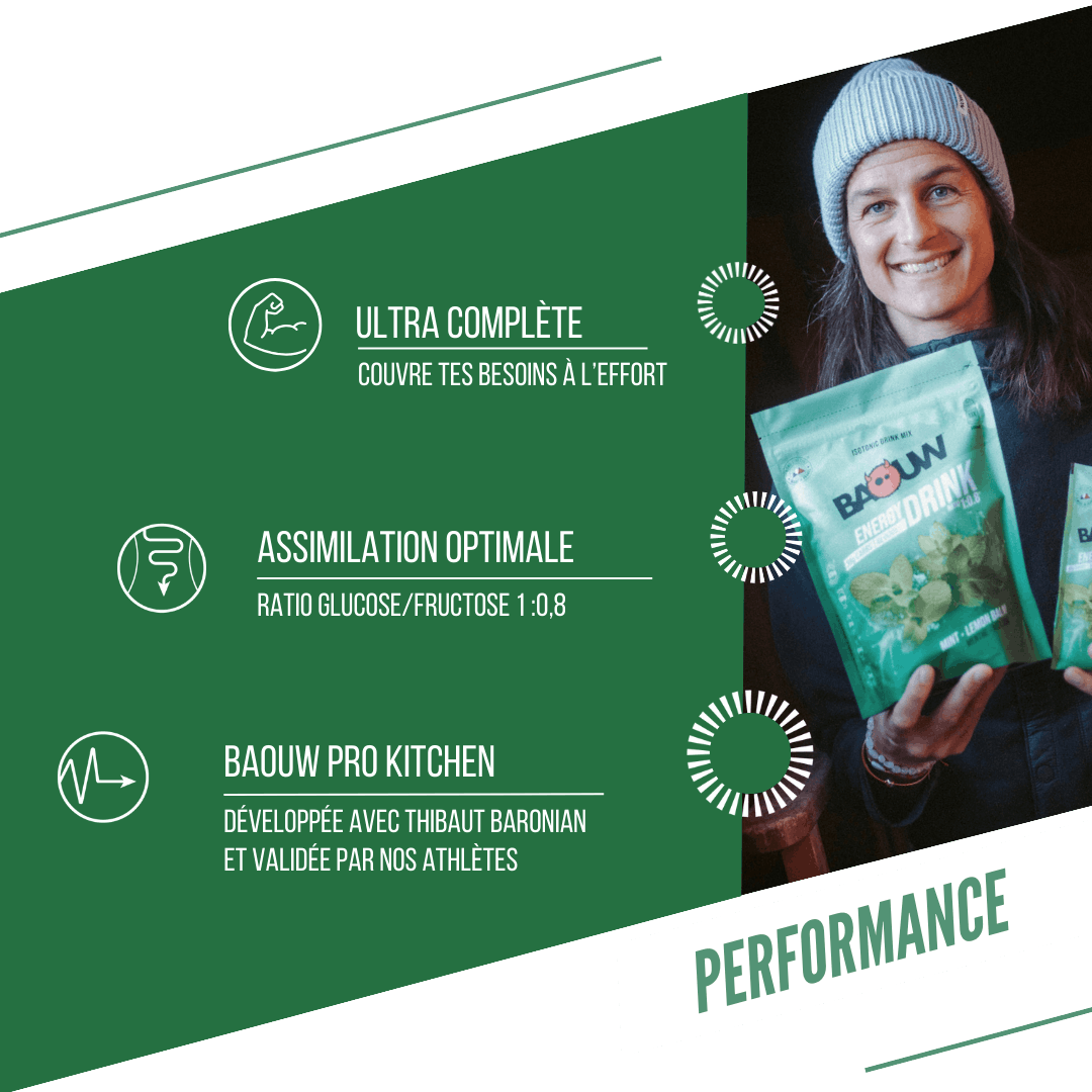 Boisson Énergétique BAOUW ISOTONIC (45g) Menthe/Mélisse
