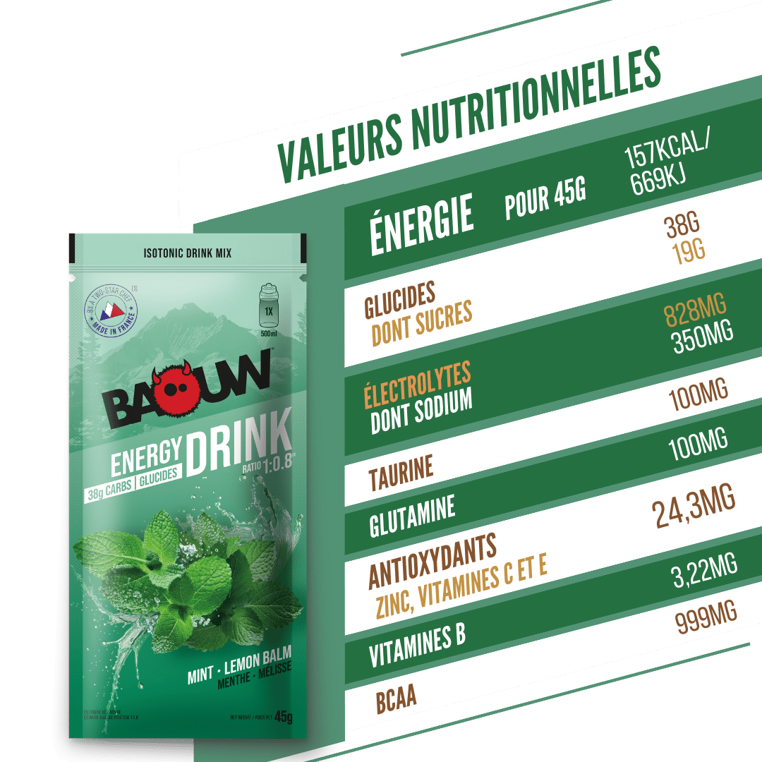 Boisson Énergétique BAOUW ISOTONIC (45g) Menthe/Mélisse
