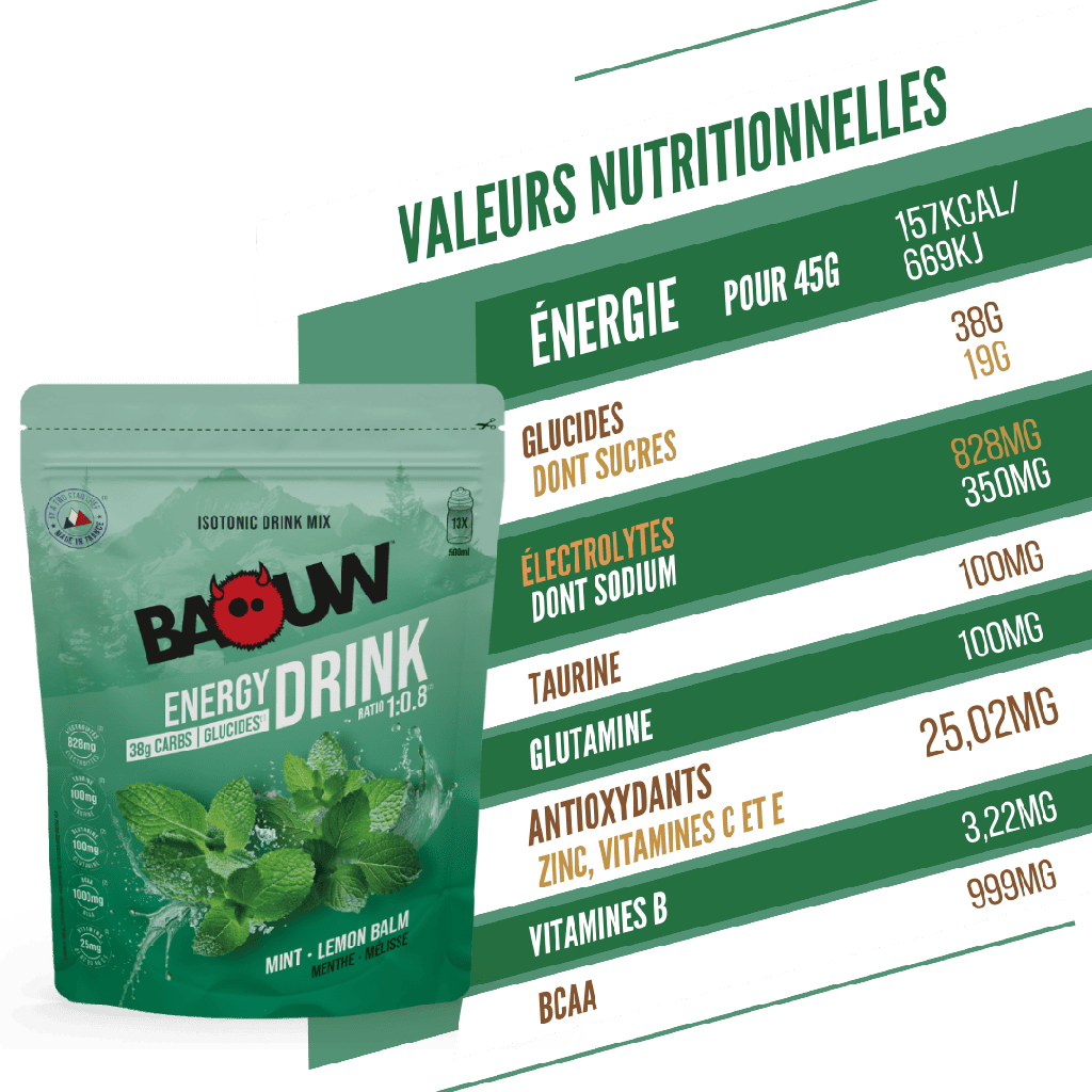 Boisson Énergétique BAOUW ISOTONIC (585g) Menthe/Mélisse