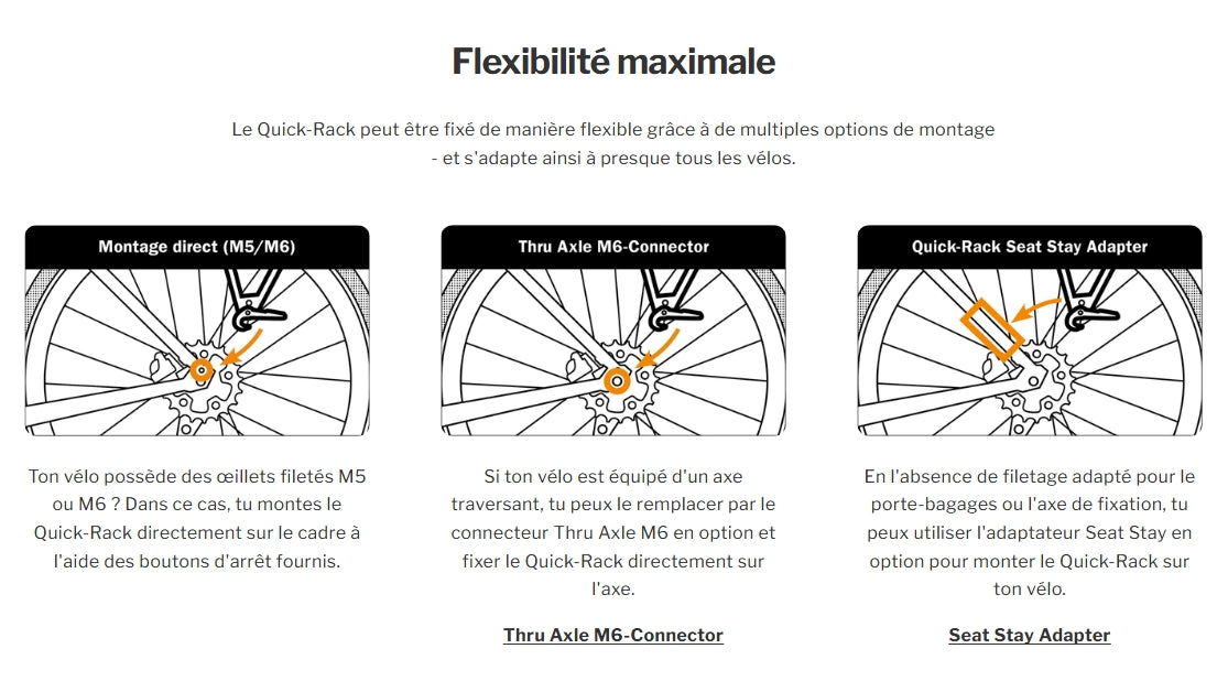 Porte-Bagage ORTLIEB QUICK RACK XL Noir
