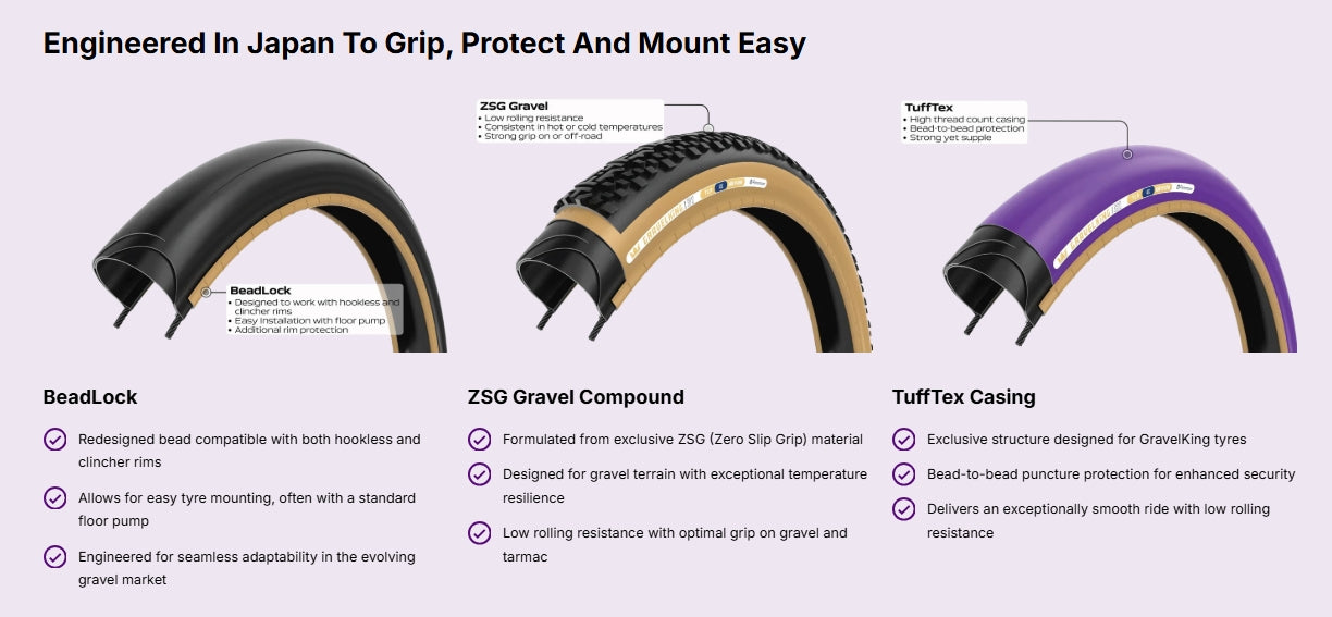 Dæk PANARACER GRAVELKING ZX TLR Tubeless Ready Sort
