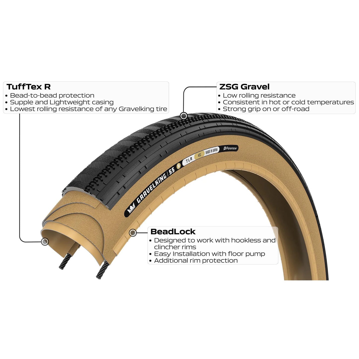 Dæk PANARACER GRAVELKING SEMISLICK R-LINE TLR 700x30c Tubeless Ready Beige