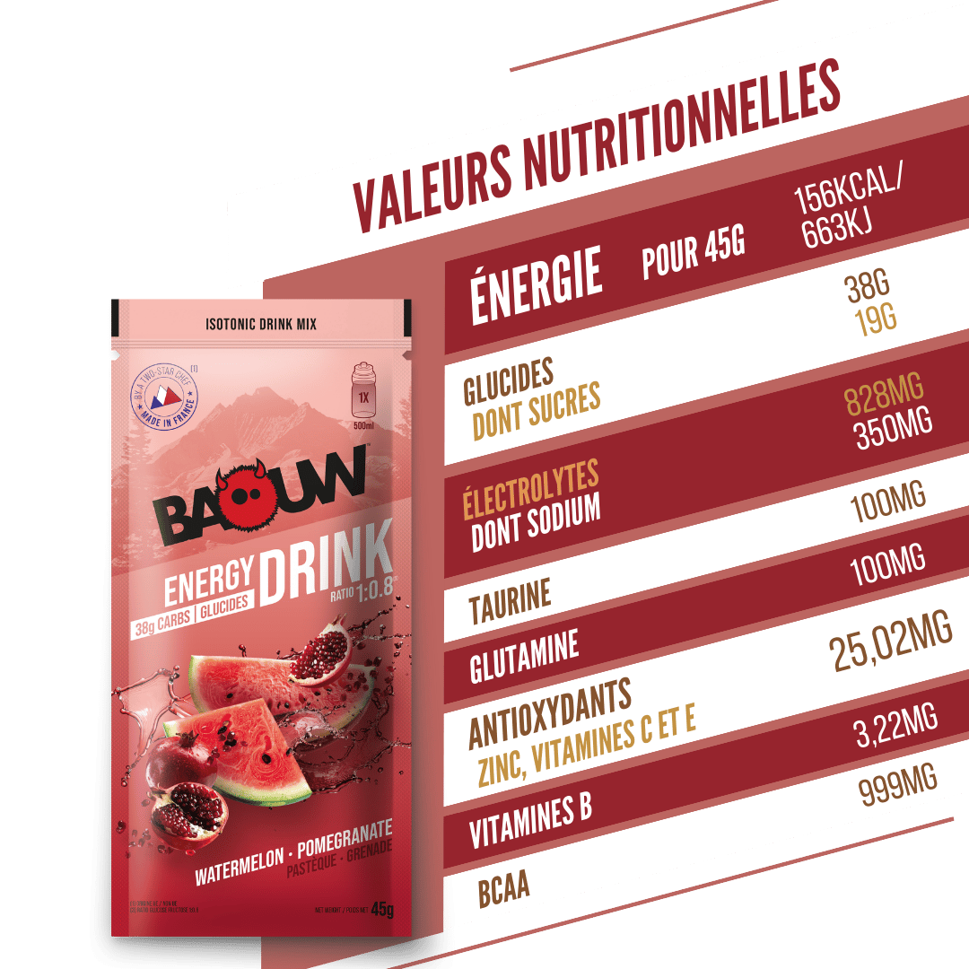Boisson Énergétique BAOUW ISOTONIC (45g) Pastèque/Grenade