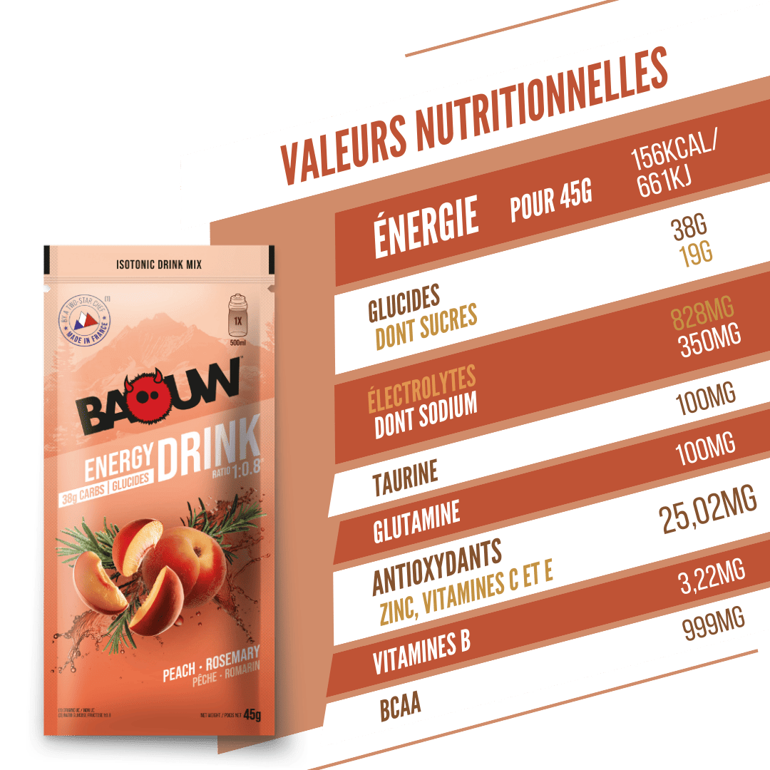 Boisson Énergétique BAOUW ISOTONIC (45g) Pêche/Romarin