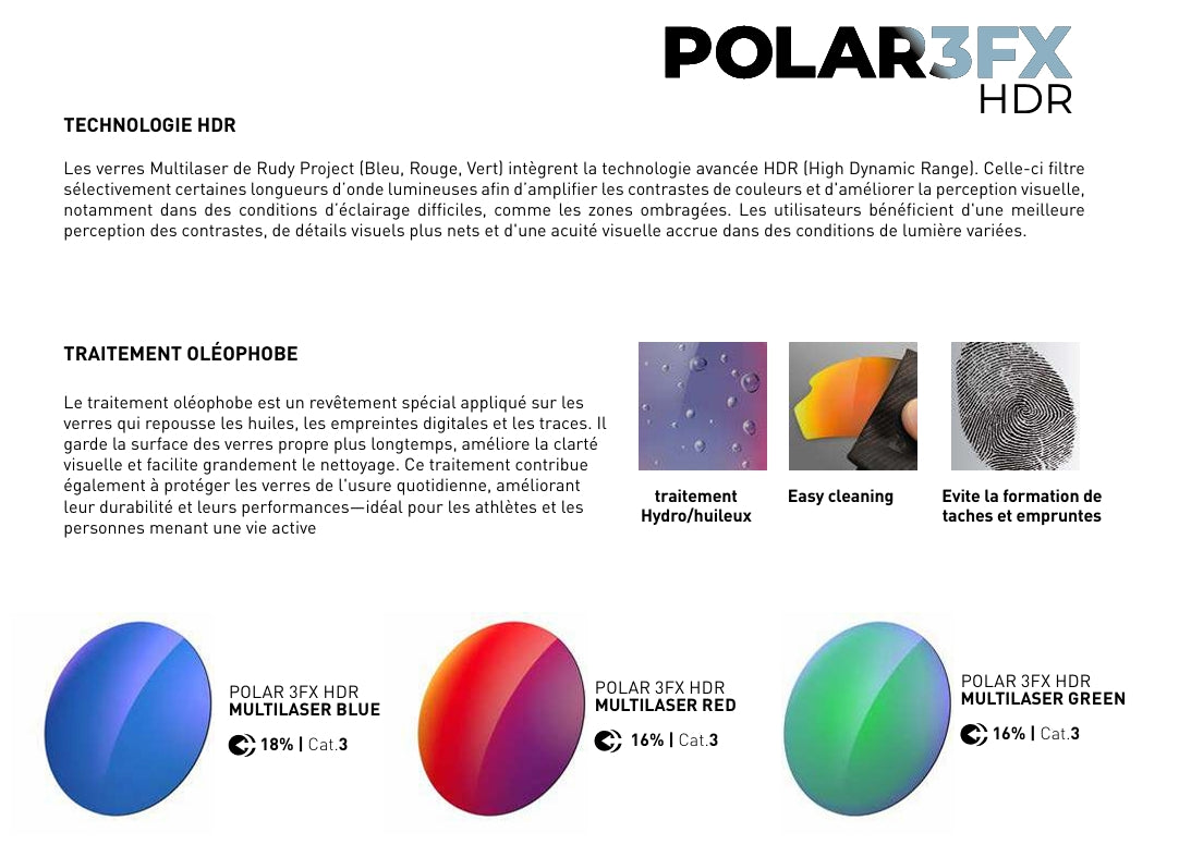 Óculos RUDY PROJECT ASTRAL SPHERE Crystal Preto Lentes POLAR 3FX POLARIZED Multilaser