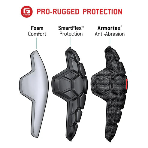 Kniebeschermers Scheenbeschermers G-FORM PRO-RUGGED 2 Zwart