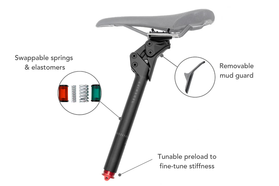 Tige de Selle Suspendue REDSHIFT ShockStop Pro