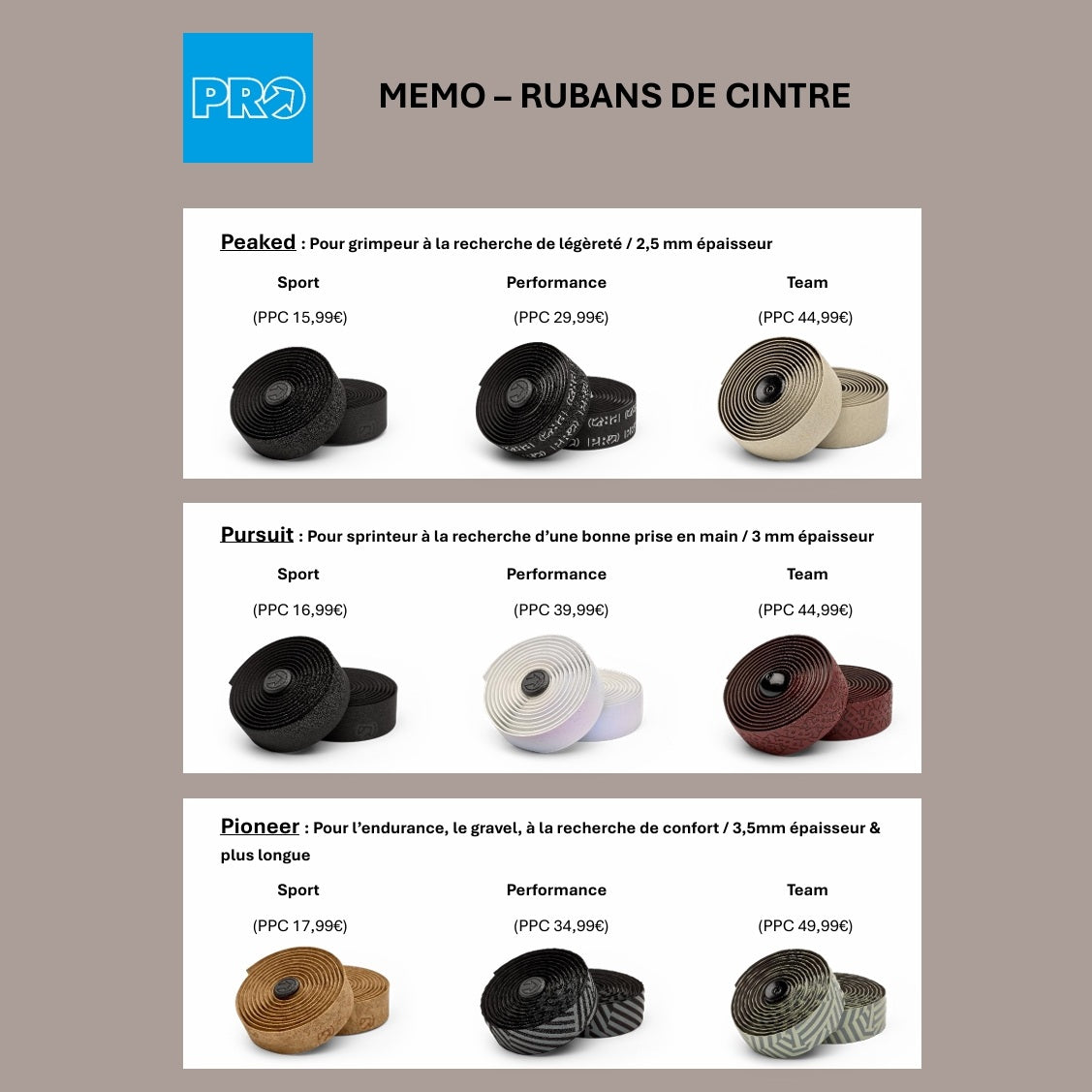 Ruban de Cintre PRO PEAKED PERFORMANCE Noir