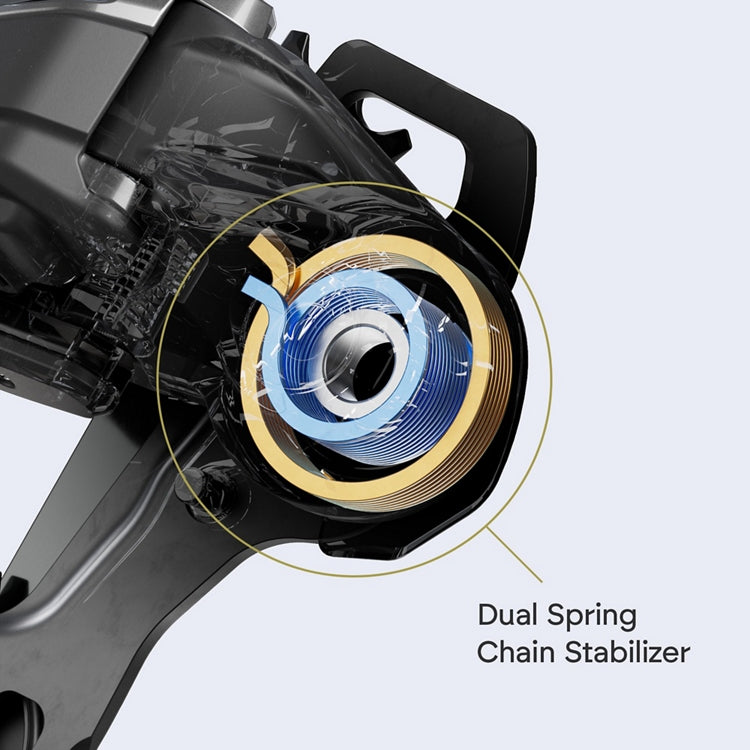 Dérailleur Arrière SHIMANO GRX Di2 Wireless RX717 12V SGS 10-51 dents