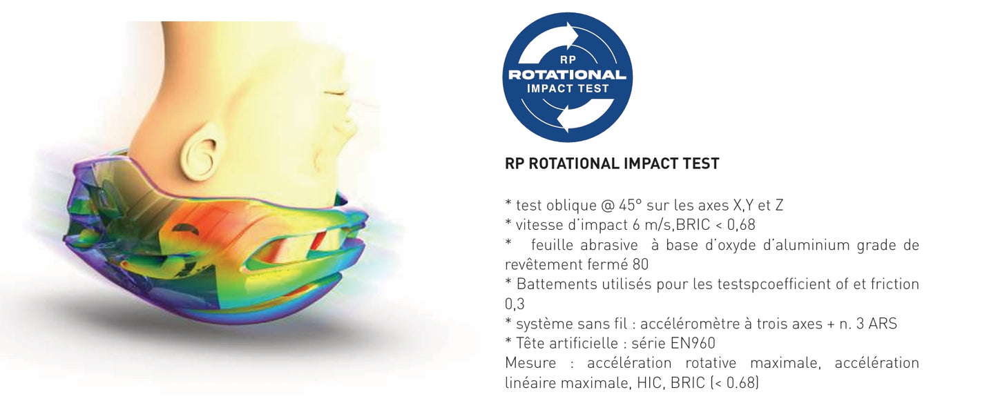 Casque Route RUDY PROJECT NYTRON Bleu/Vert Matt