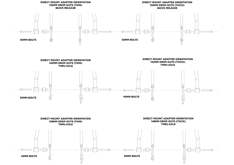 Προσαρμογέας άμεσης στερέωσης RESTRAP SWITCH