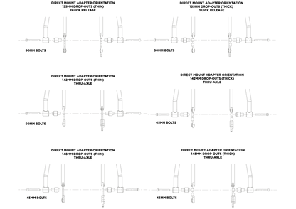 Προσαρμογέας άμεσης στερέωσης RESTRAP SWITCH