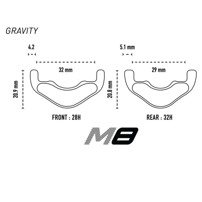 Llanta Trasera ENVE M8 29" v29mm