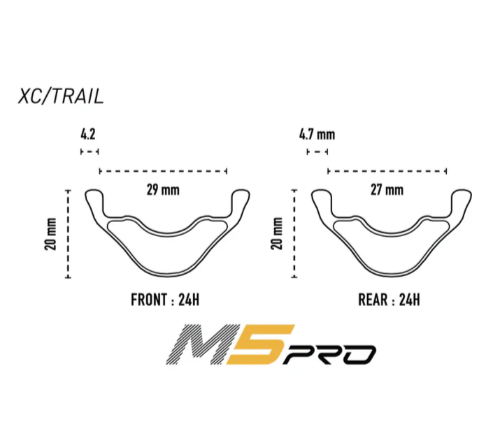 ENVE M5 PRO 29" 29mm takapyörän vanne