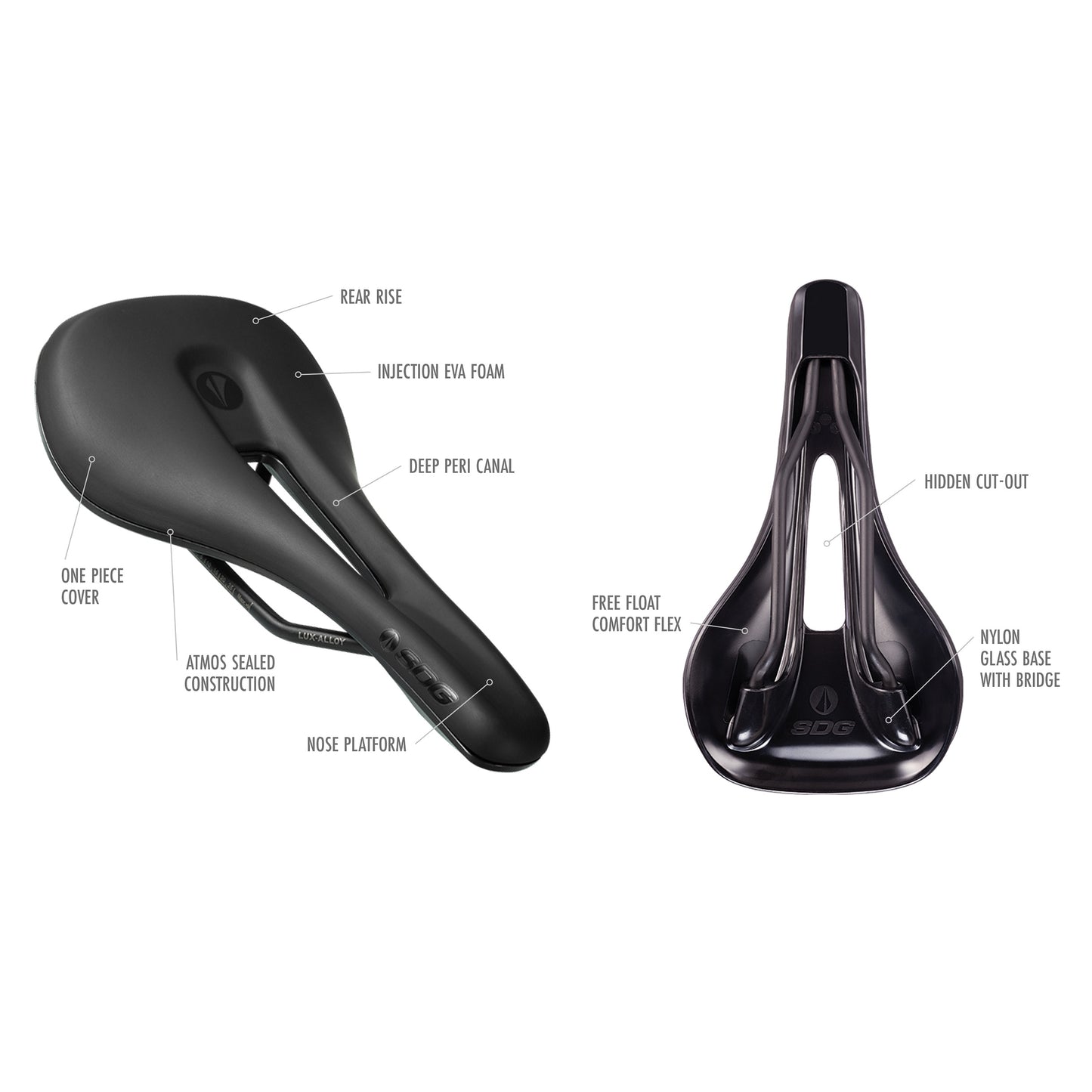 Sella SDG BEL-AIR V3 OVERLAND Rotaie Lux-Alloy Nera