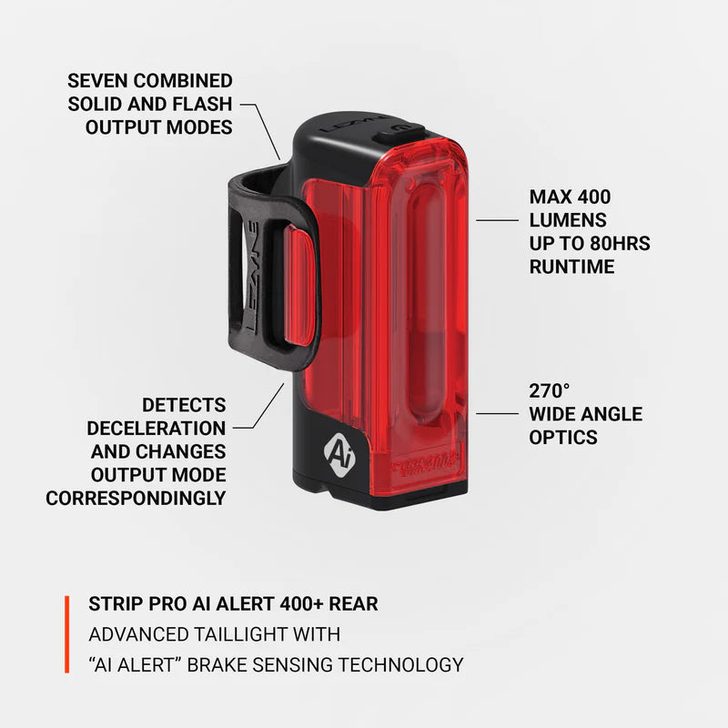 Baglygte LEZYNE STRIP PRO Ai ALERT 400+