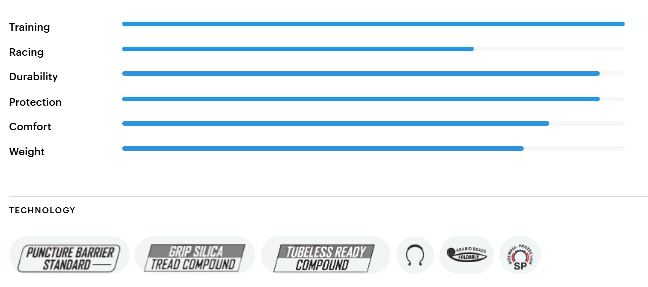 Dæk TUFO GRAVEL SPEEDHERO HD 700c Tubeless Ready Sort