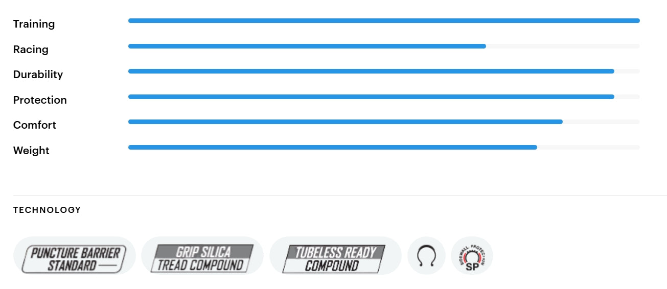 TUFO GRAVEL SWAMPERO HD 700c Tubeless Ready Dæk Sort