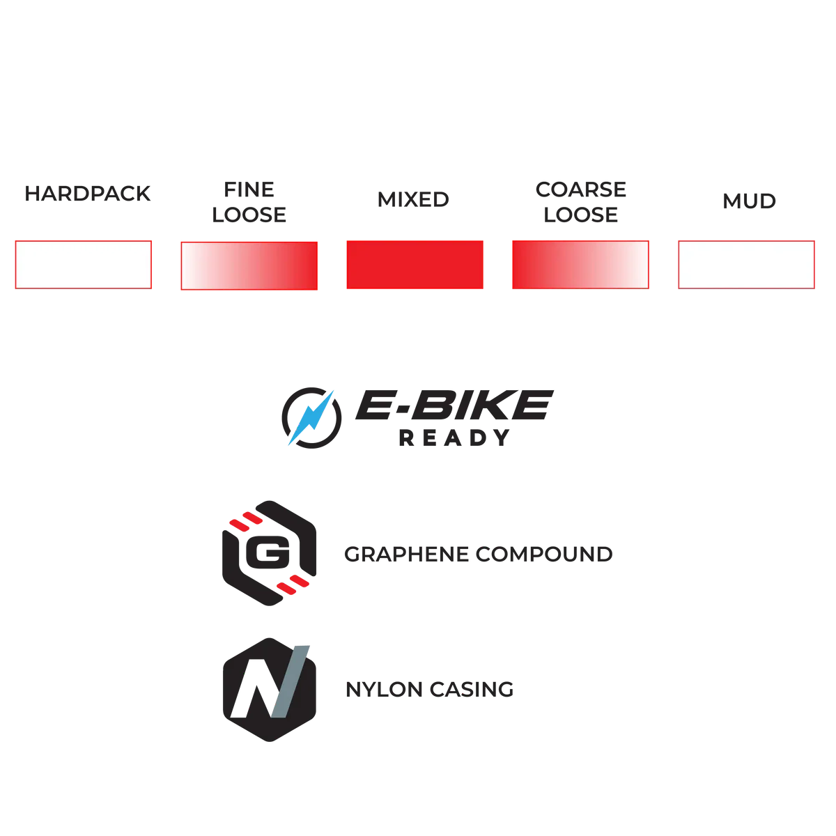 Pneu VITTORIA TERRENO T50 MIXED Gravel Endurance 700c Tubeless Ready Souple Noir
