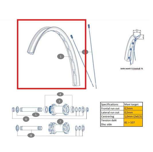 Kit Jantes Av/Ar MAVIC E-CROSSTRAIL SL 27.5"