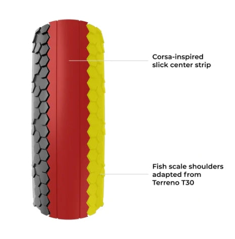 Pneu VITTORIA TERRENO T10 HARDPACK Gravel Endurance Tubeless Ready Souple Noir