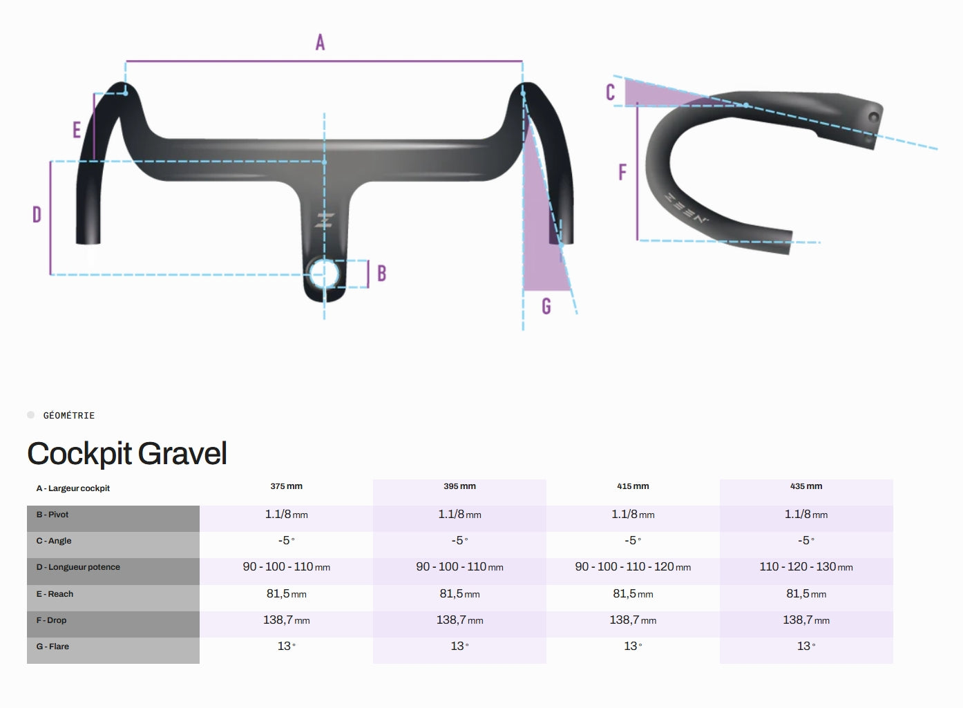 Cintre ZEEN GRAVEL COMBO