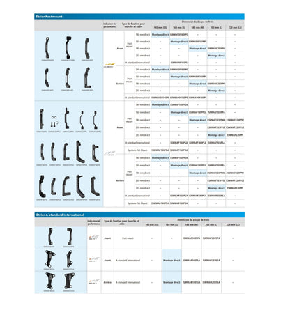 Első IS / IS SHIMANO SM-MA-F180S/S féknyeregadapter 180 mm-es tárcsához
