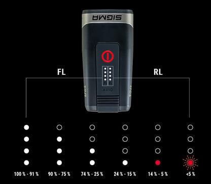 SIGMA AURA 120 LINK - Batteriindikator