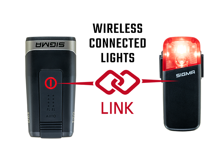SIGMA AURA 120 LINK parret med RECO 80 LINK-radaren