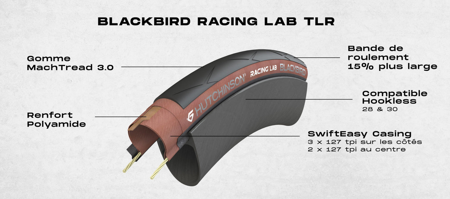 Pneu HUTCHINSON BLACKBIRD 700c Tubeless Ready Marron