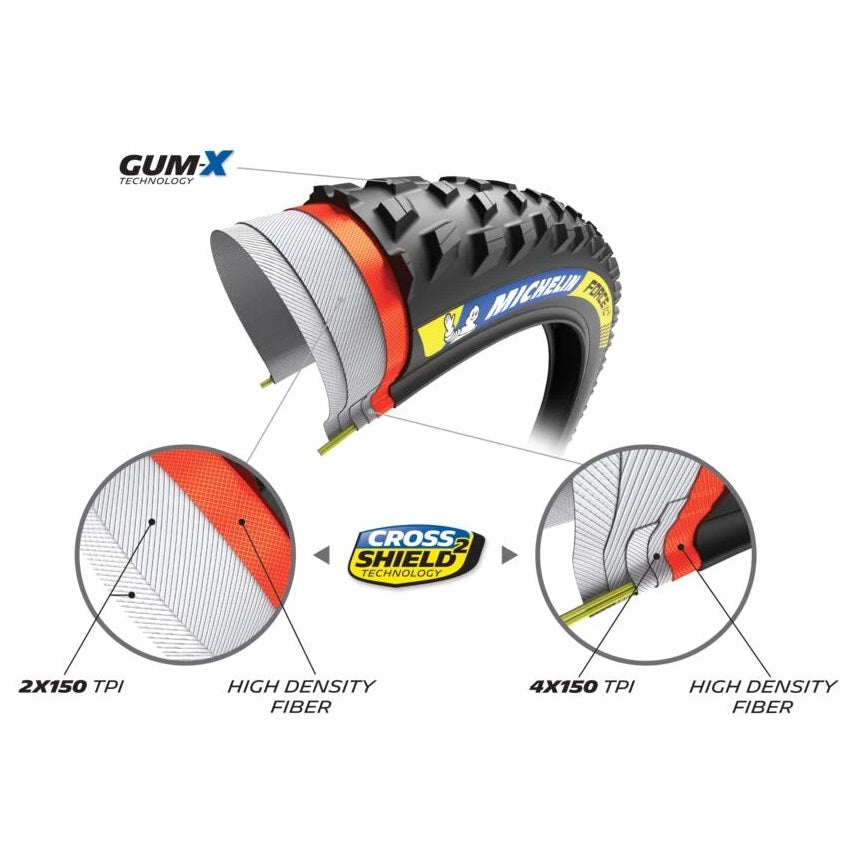 Däck MICHELIN FORCE XC2 Racing Line 29x2.25 Tubeless Ready Mjuk