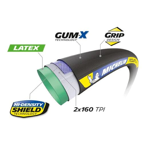 MICHELIN POWER CUP Racing Line 700x25c Tubulaarirengas Musta