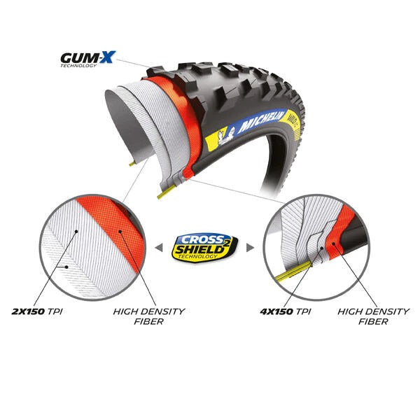Dæk MICHELIN WILD XC Racing Line 29x2.25 Tubeless Ready Souple