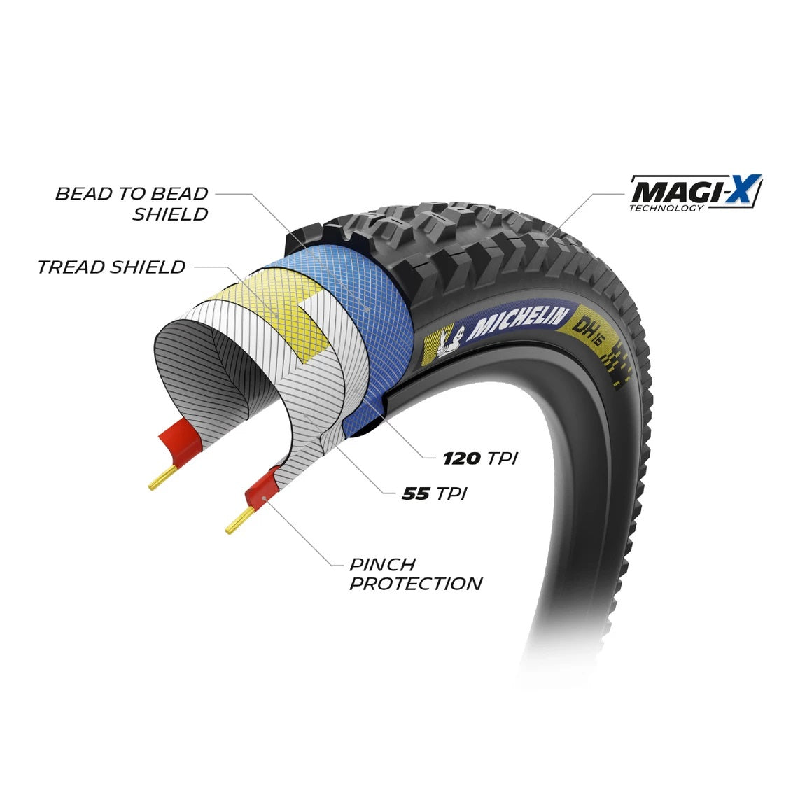 Pneu MICHELIN DH16 Racing Line 29x2.40 Tubeless Ready Dobrável