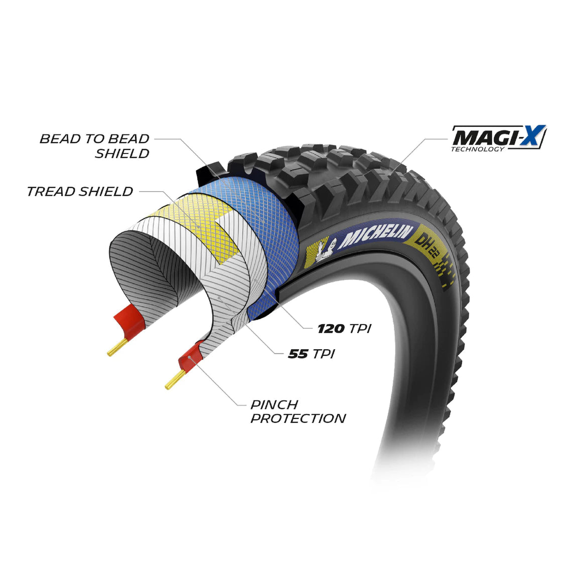 Pneu MICHELIN DH22 Racing Line 29x2.40 Tubeless Ready Souple