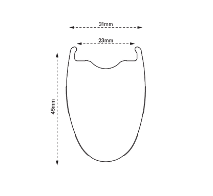 Ζεύγος τροχών SCOPE Artech 4 Tubeless Ready (Centerlock) Μαύρο