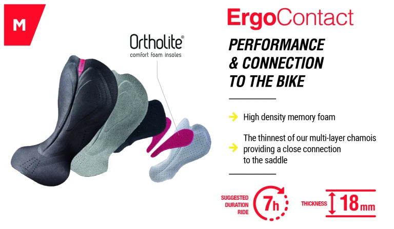Trägerhosen-Short MAVIC COSMIC PRO Schwarz