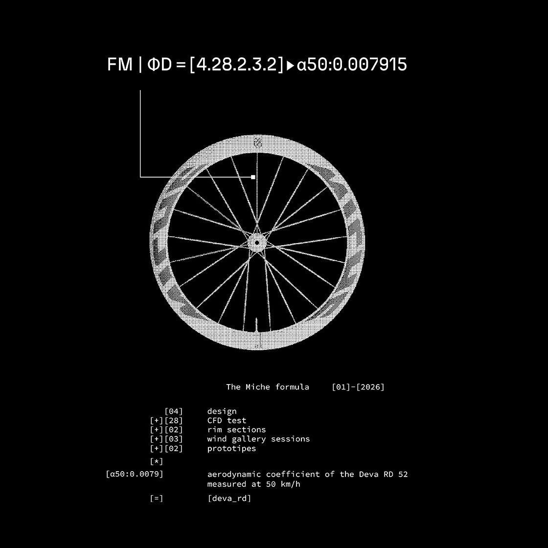 Paire de Roues MICHE DEVA RD 52 Tubeless Ready (Center Lock) Noir/Argent